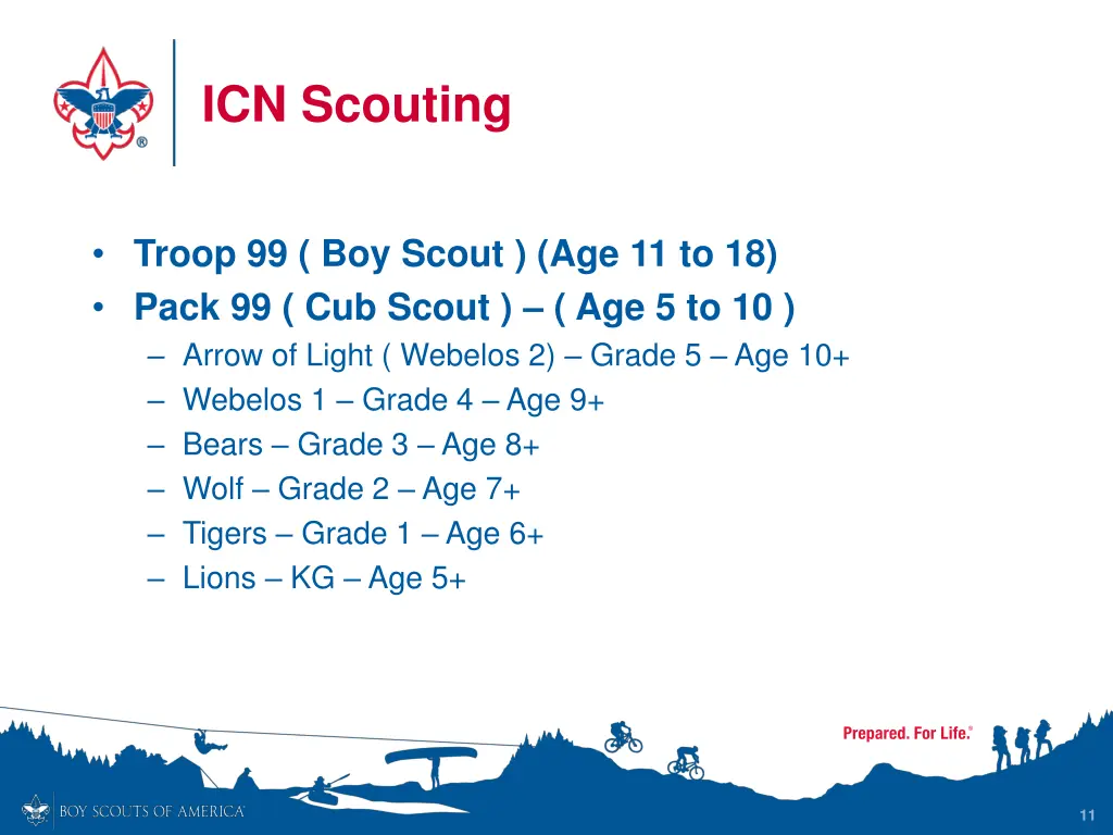 icn scouting