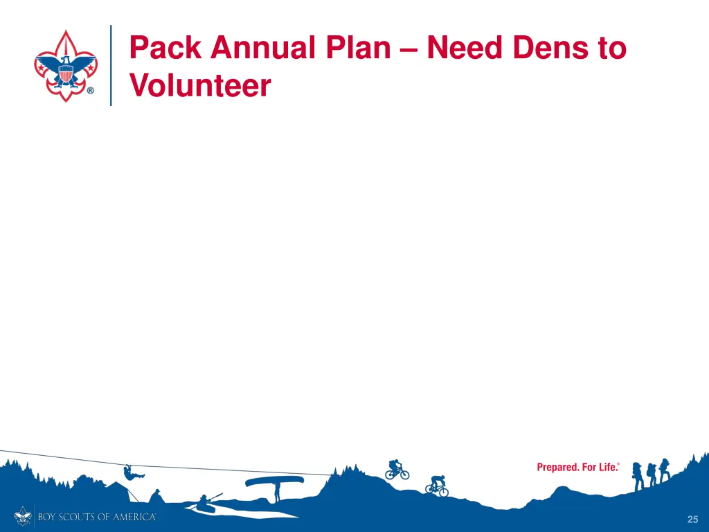 pack annual plan need dens to volunteer