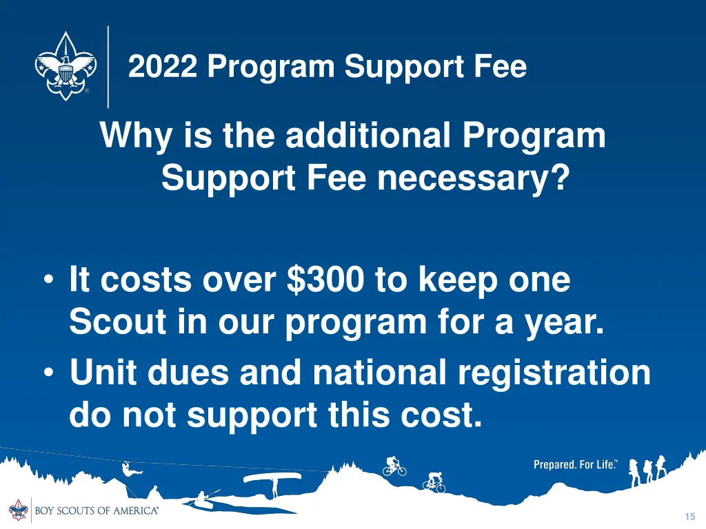 2022 program support fee