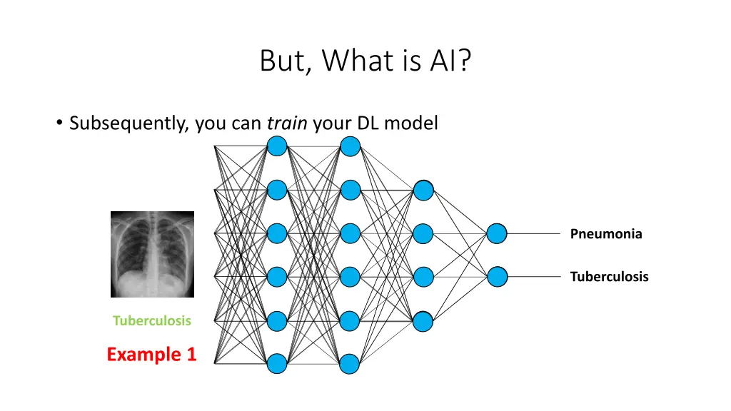 but what is ai 6