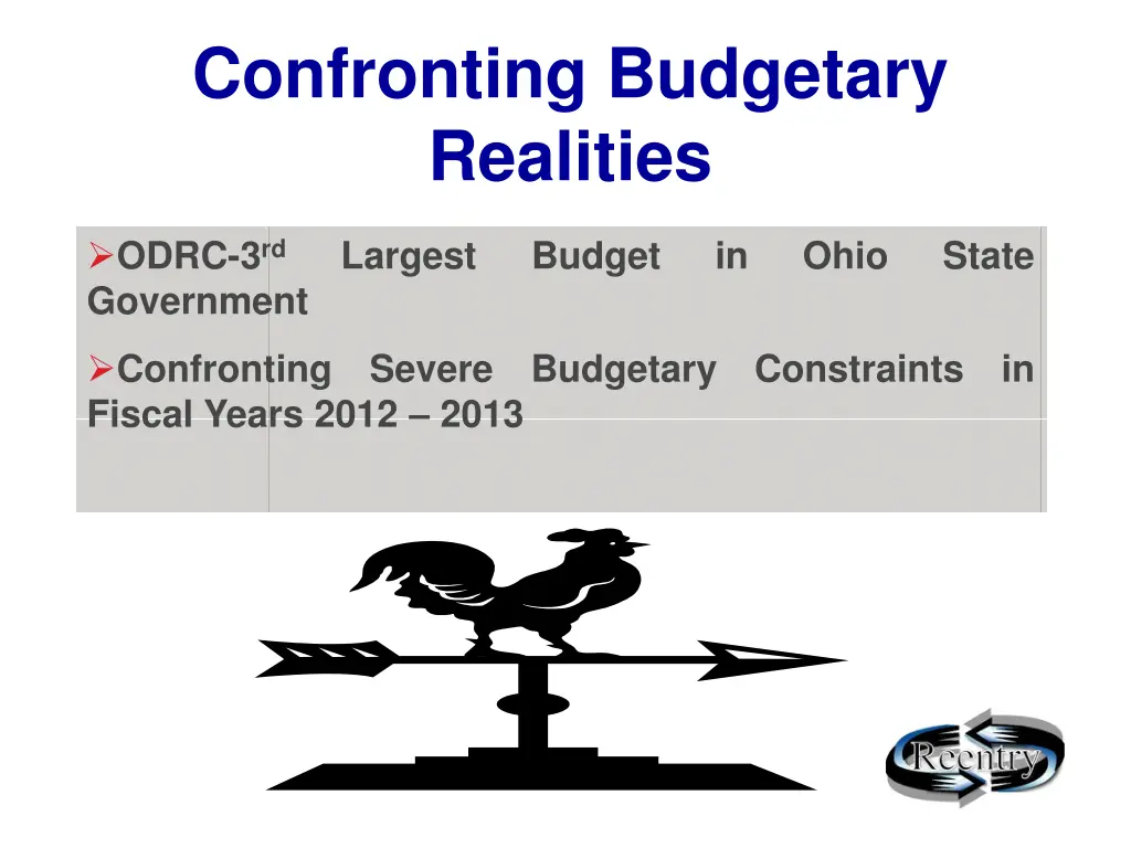 confronting budgetary realities