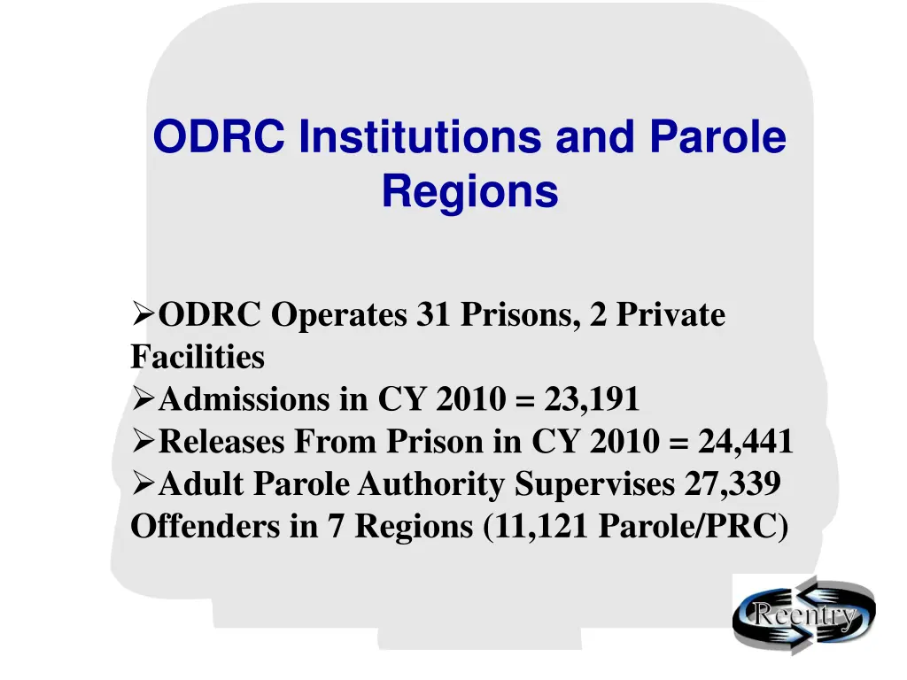 odrc institutions and parole regions