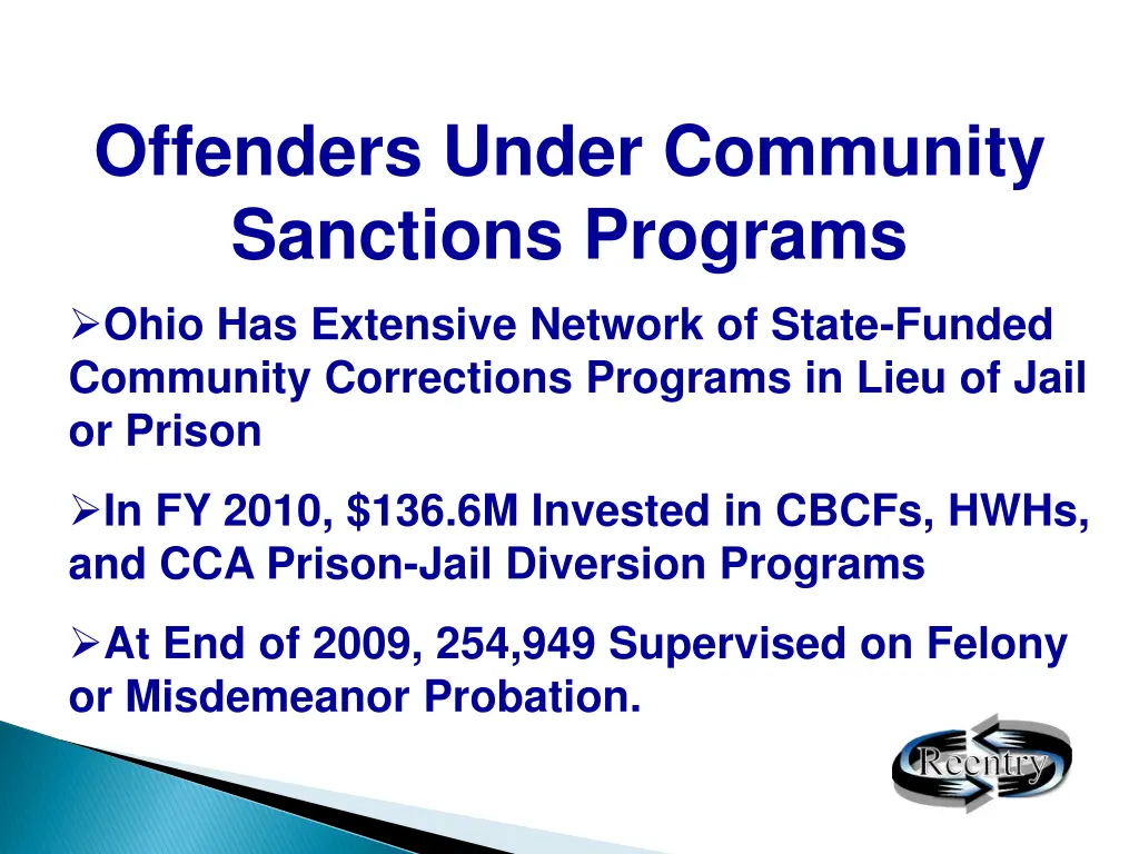 offenders under community sanctions programs