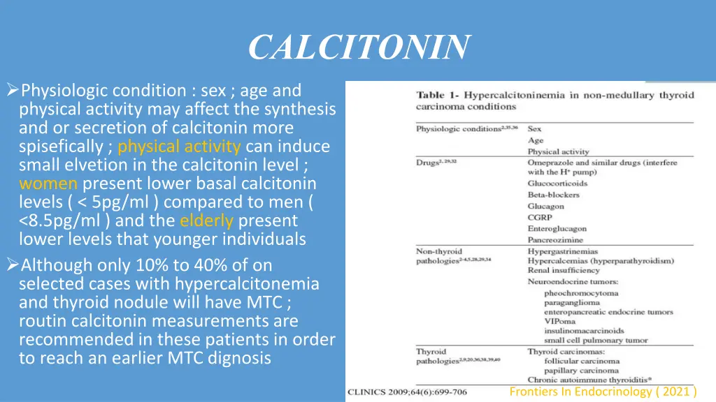 calcitonin 1