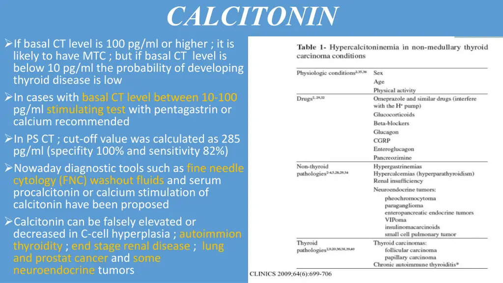 calcitonin