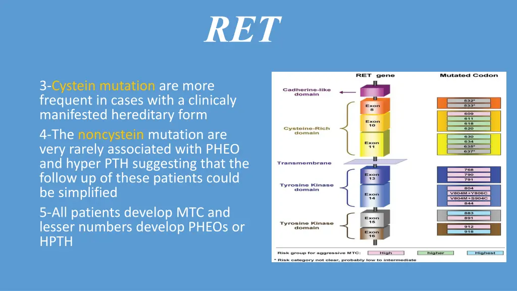 slide21