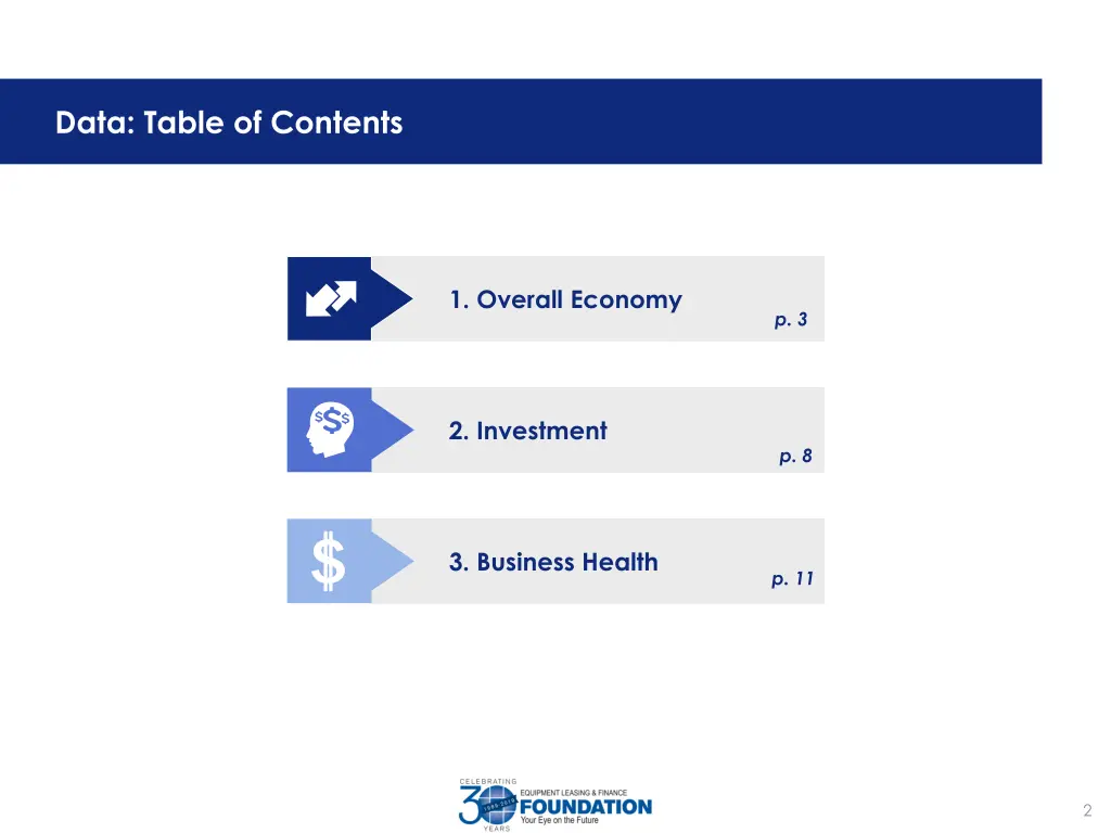 data table of contents