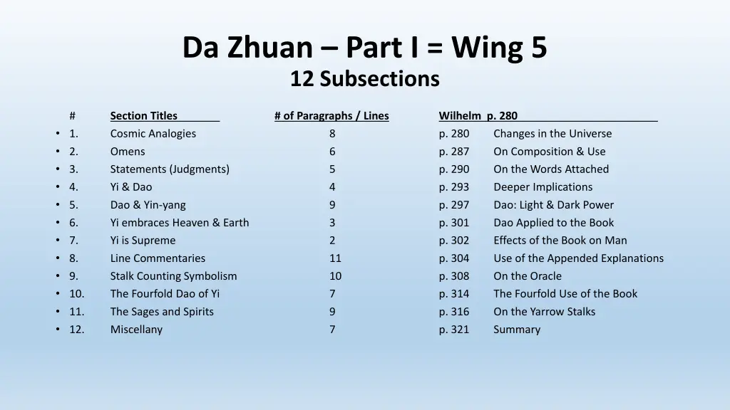 da zhuan part i wing 5 12 subsections