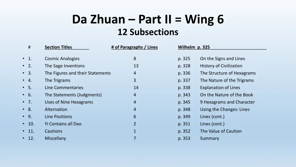 da zhuan part ii wing 6 12 subsections