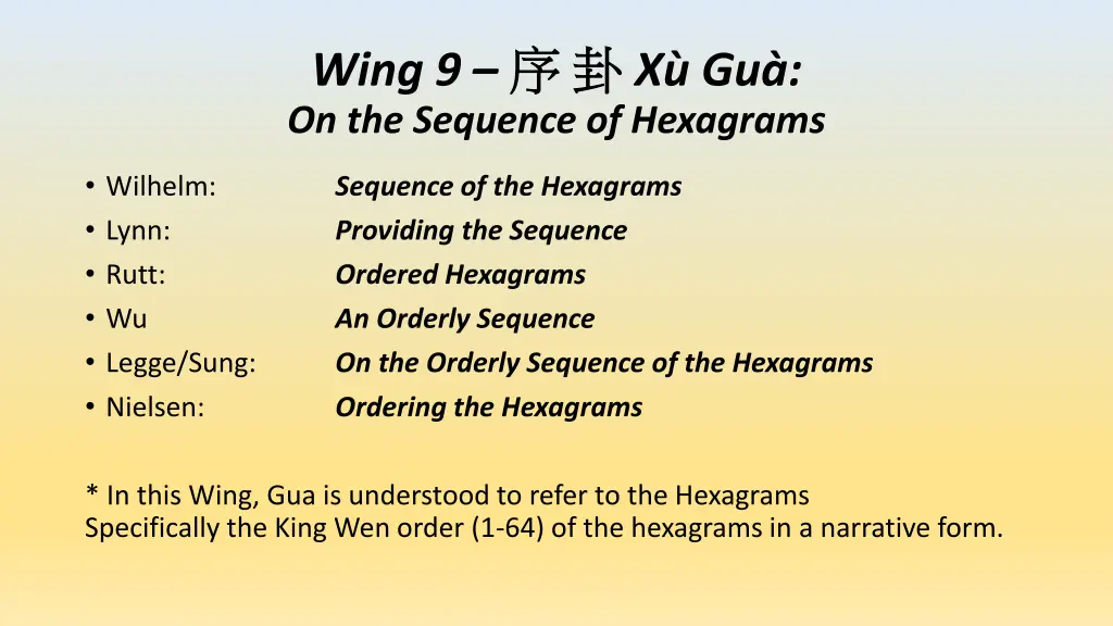 wing 9 on the sequence of hexagrams