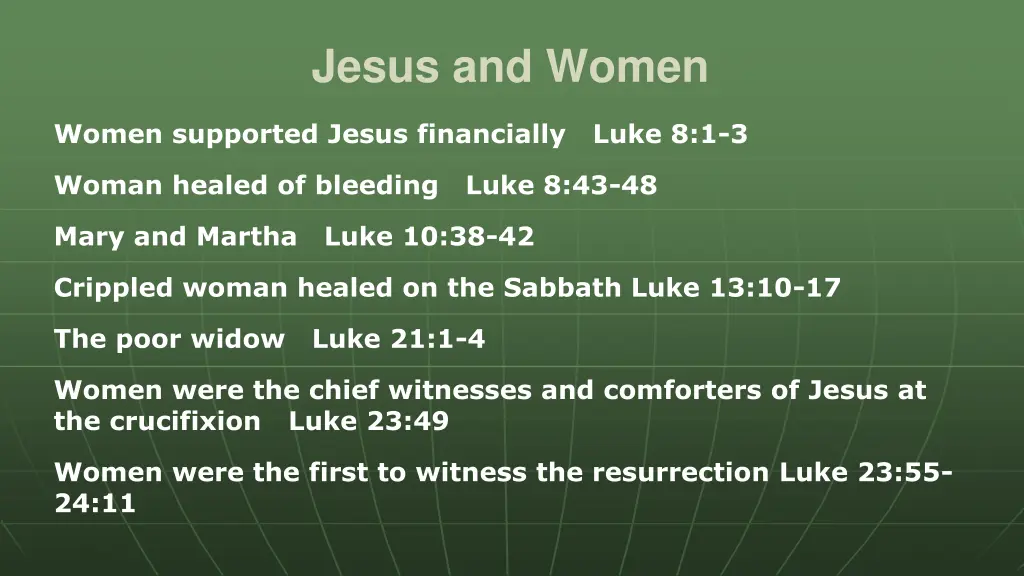 jesus and women