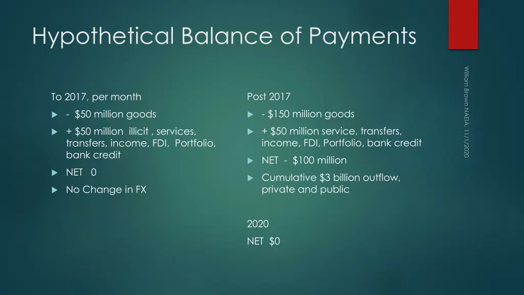 hypothetical balance of payments