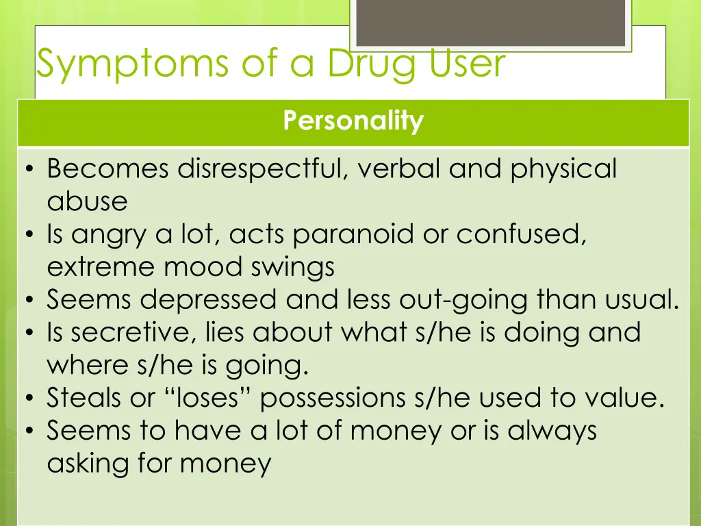 symptoms of a drug user