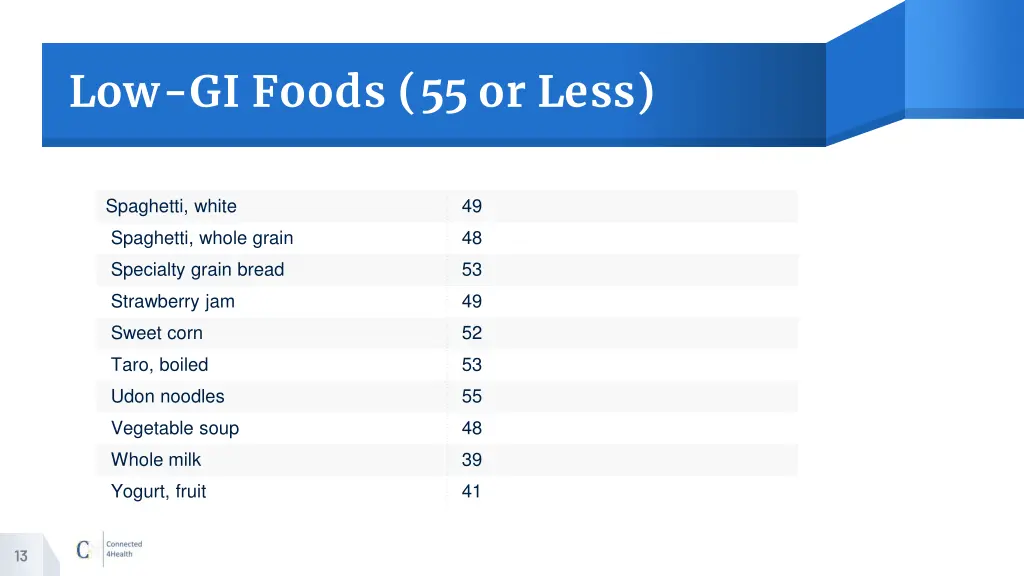 low gi foods 55 or less 2