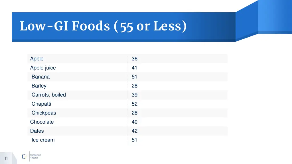 low gi foods 55 or less