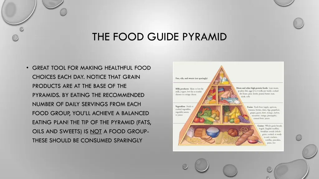 the food guide pyramid