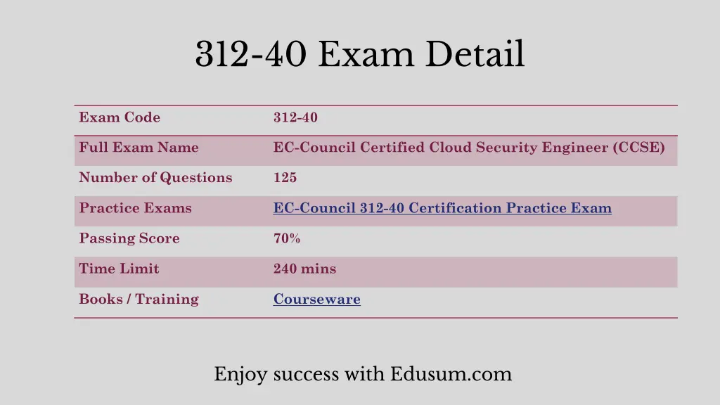 312 40 exam detail