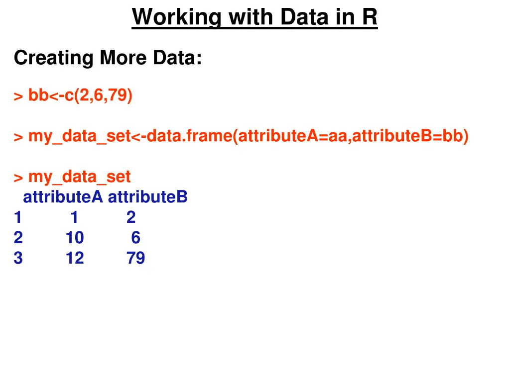 working with data in r 1