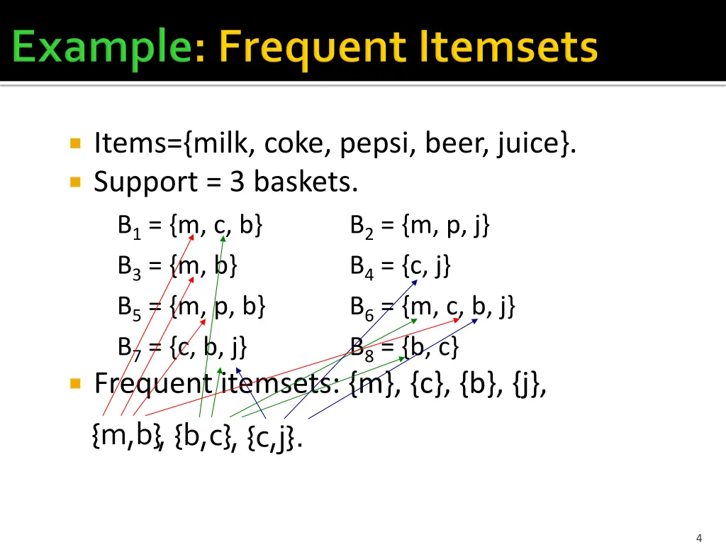 items milk coke pepsi beer juice support