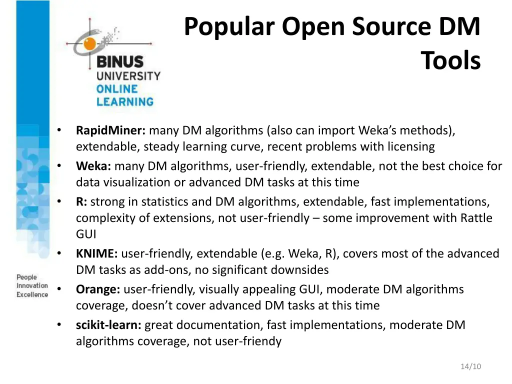 popular open source dm