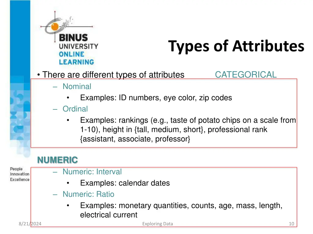 types of attributes