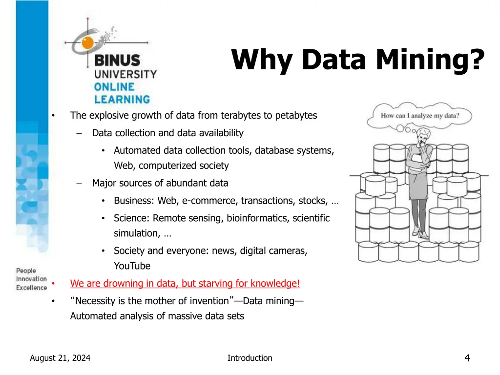 why data mining