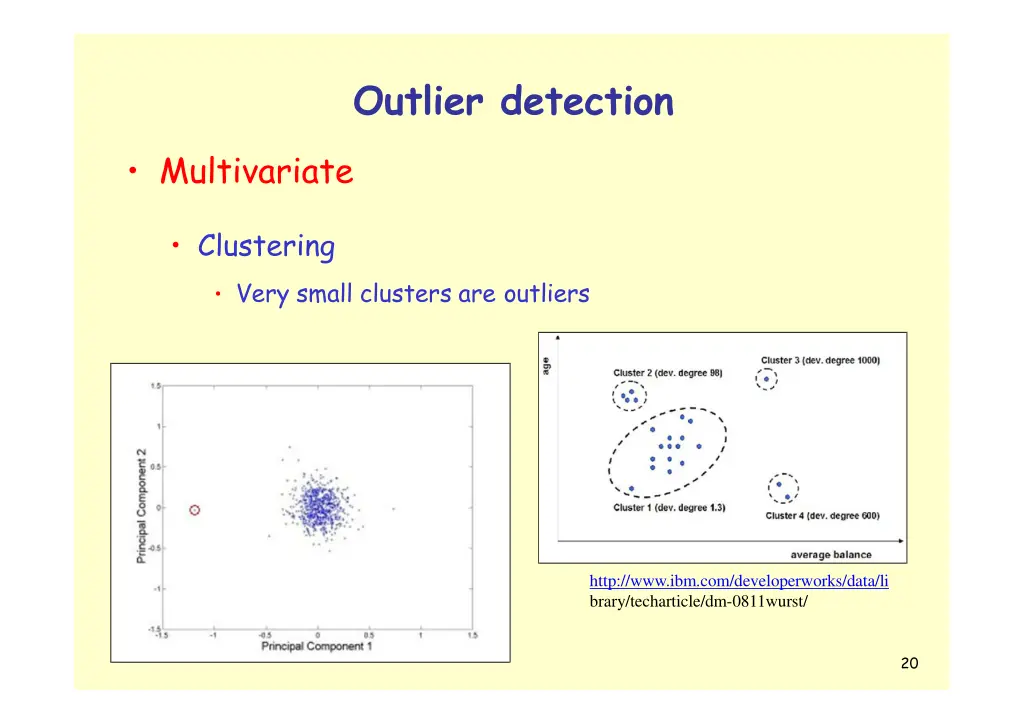 outlier detection 2