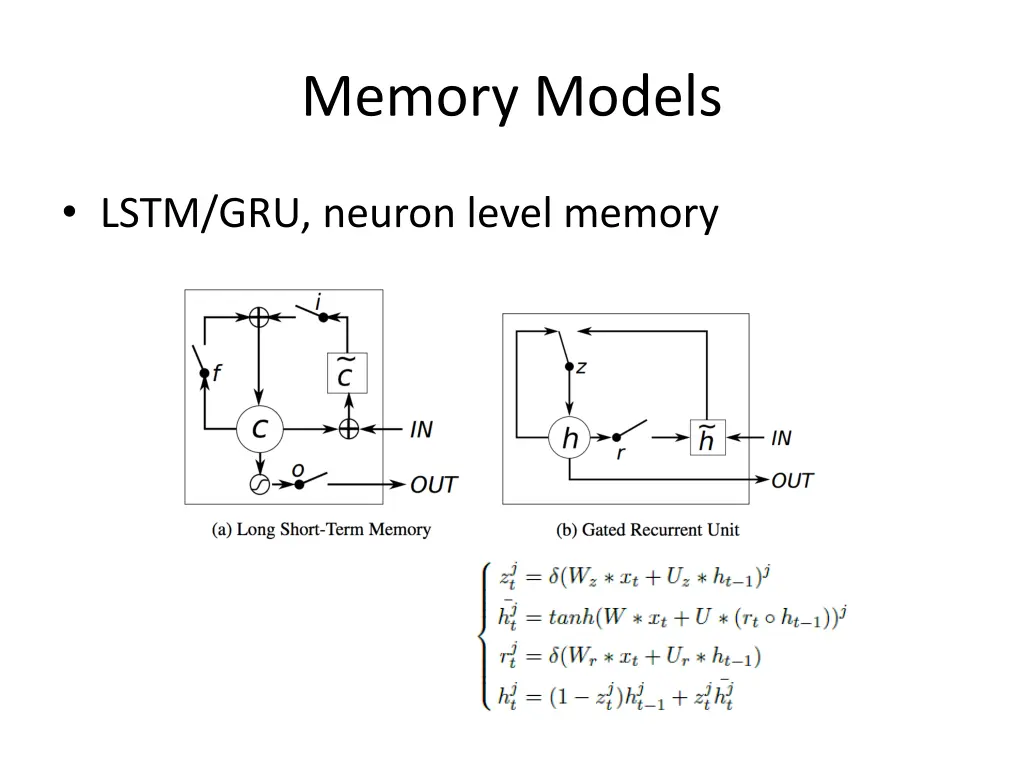 memory models