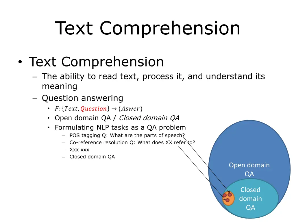 text comprehension