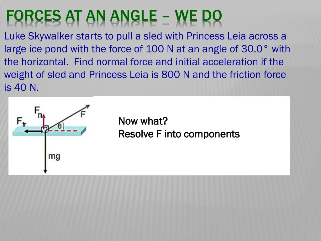 forces at an angle we do 3