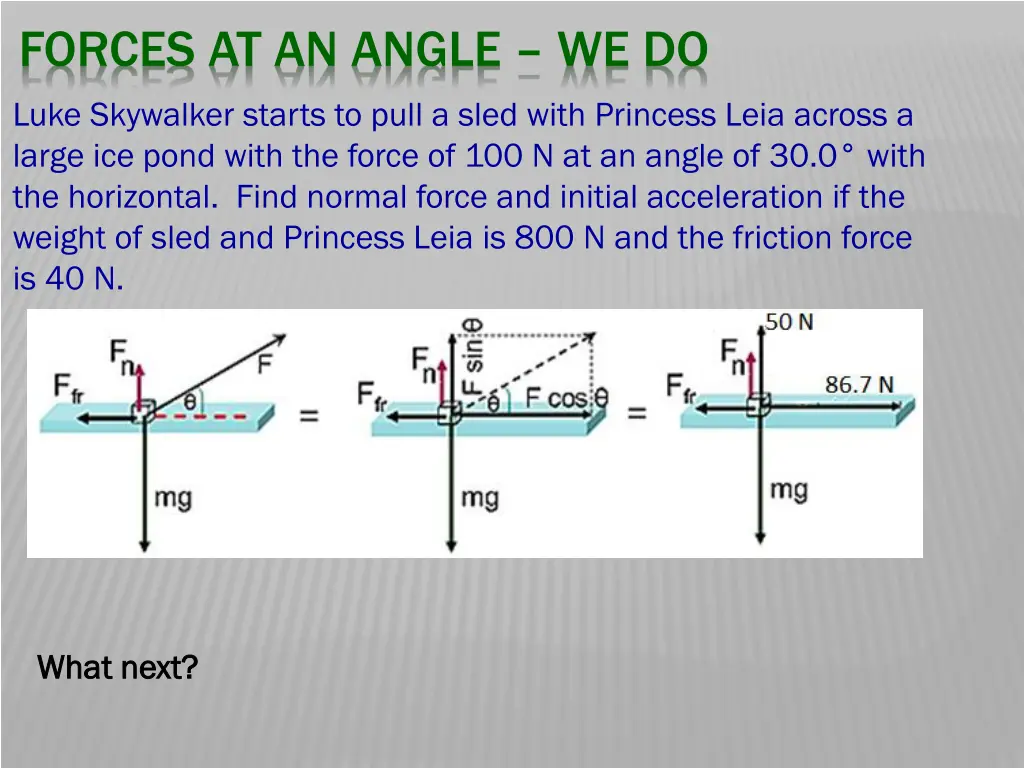 forces at an angle we do 4