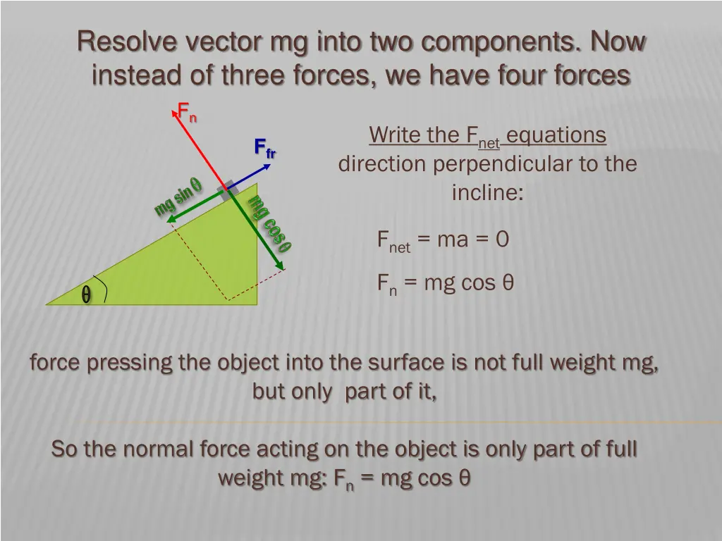 resolve vector mg into two components now instead 1