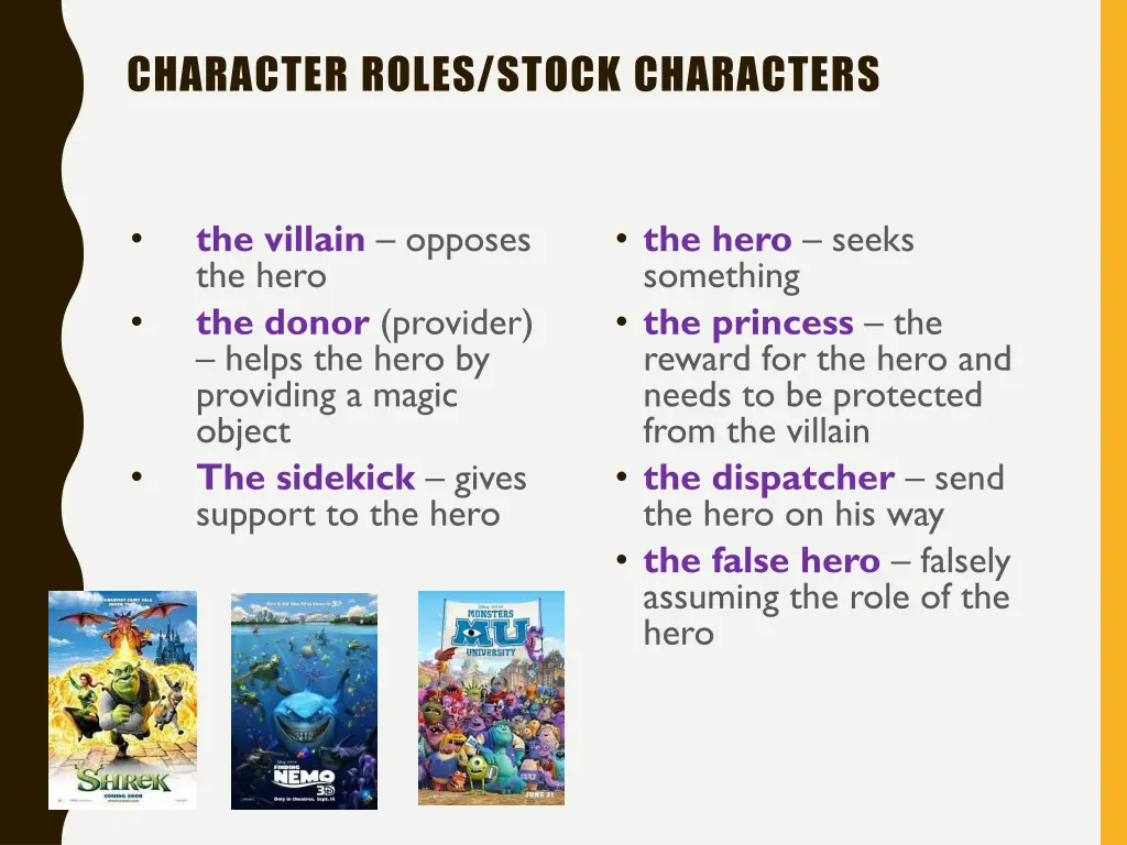 character roles stock characters