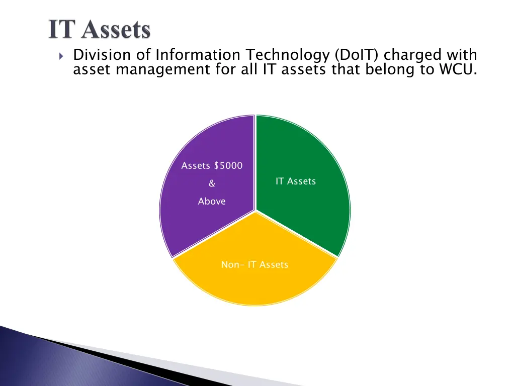 division of information technology doit charged