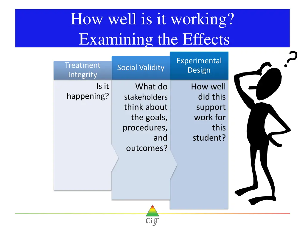 how well is it working examining the effects