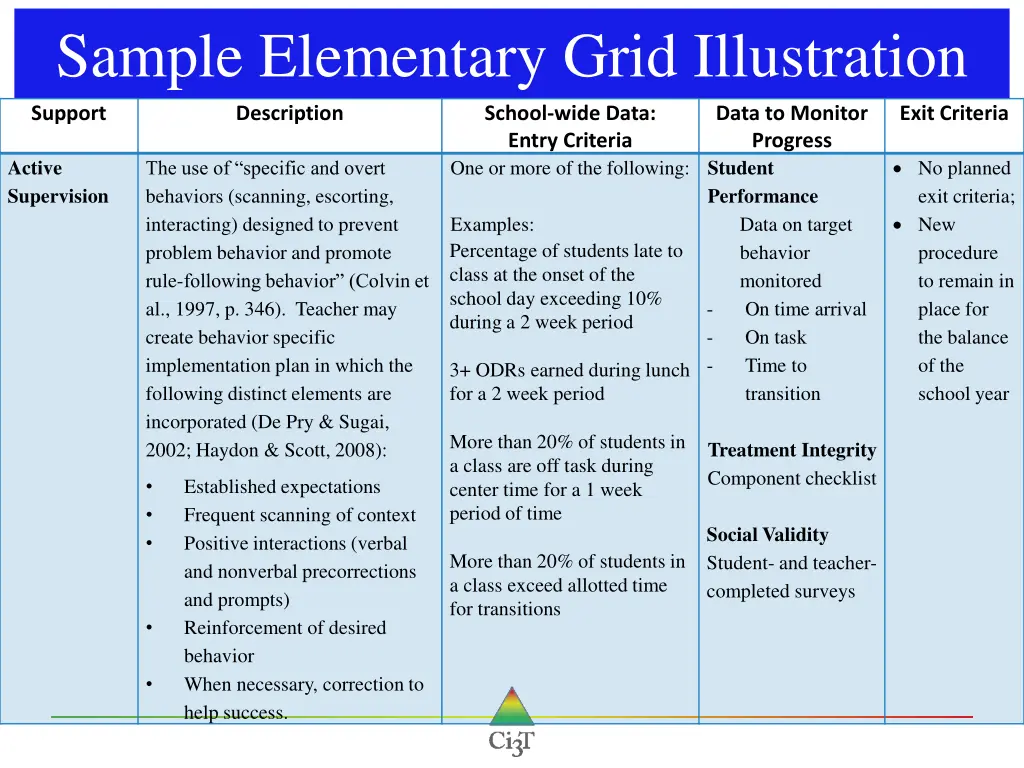 sample elementary grid illustration