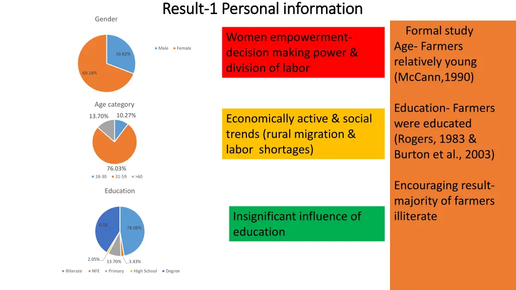 result result 1 personal information 1 personal