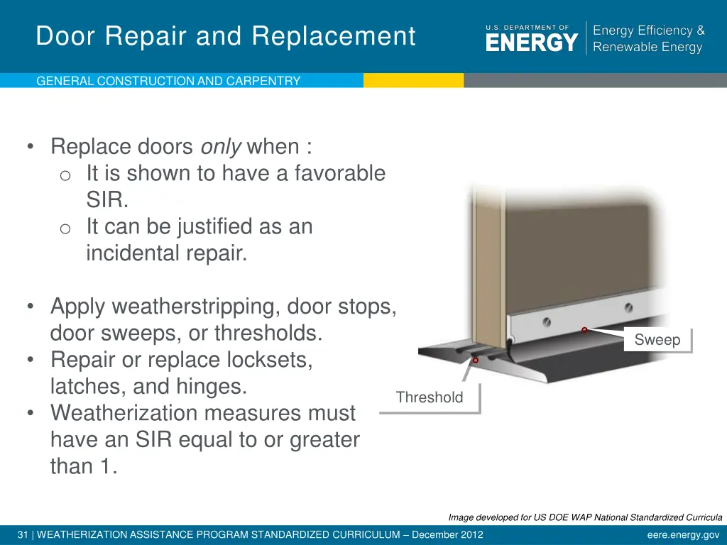 door repair and replacement