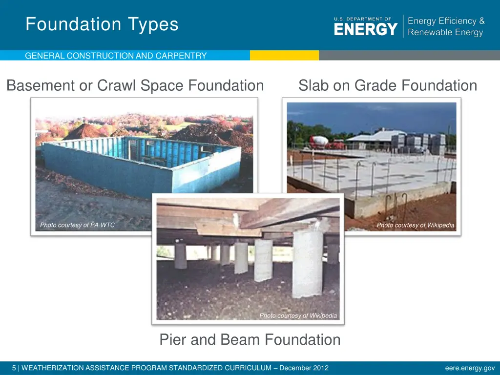 foundation types