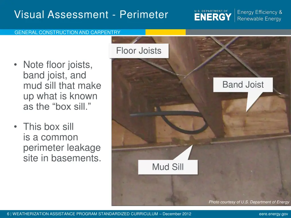 visual assessment perimeter