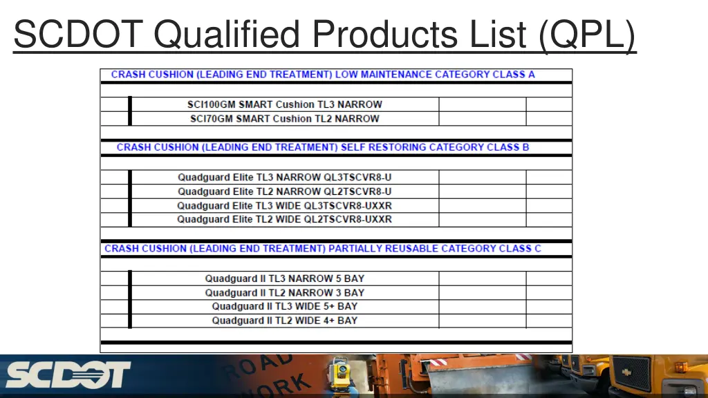 scdot qualified products list qpl