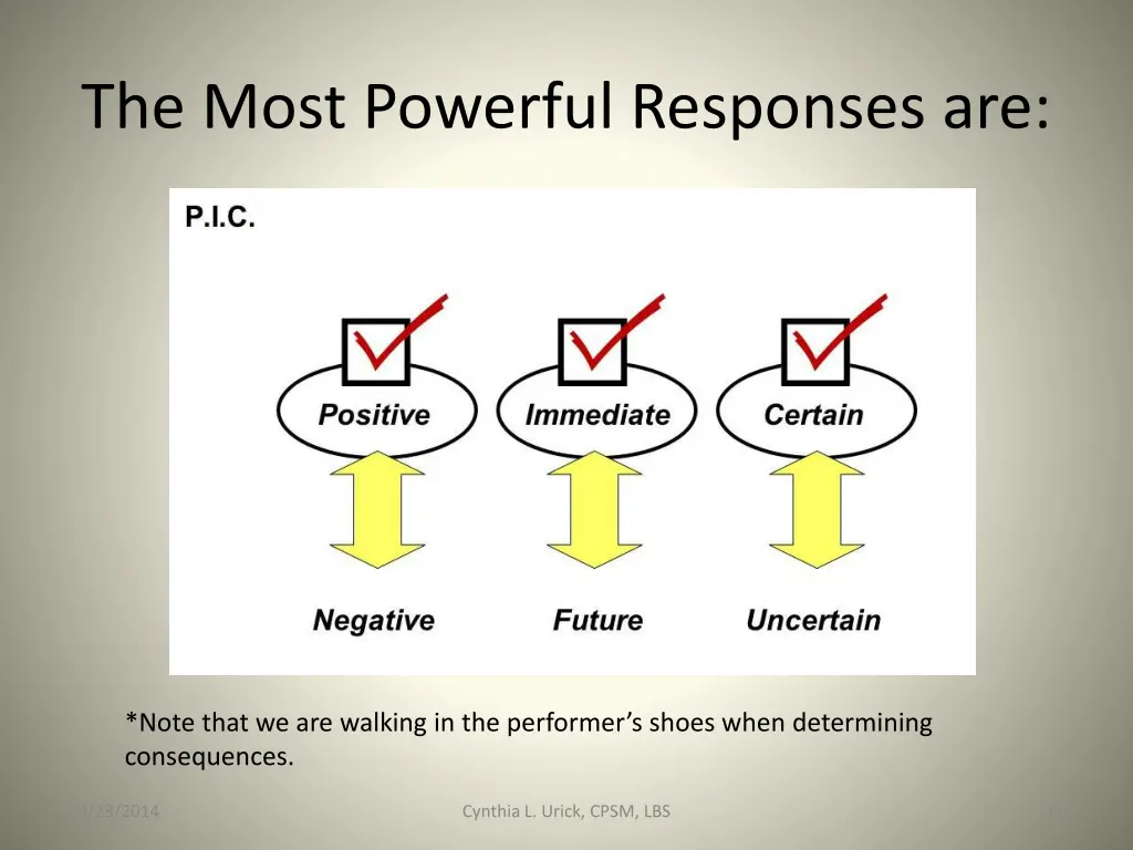 the most powerful responses are