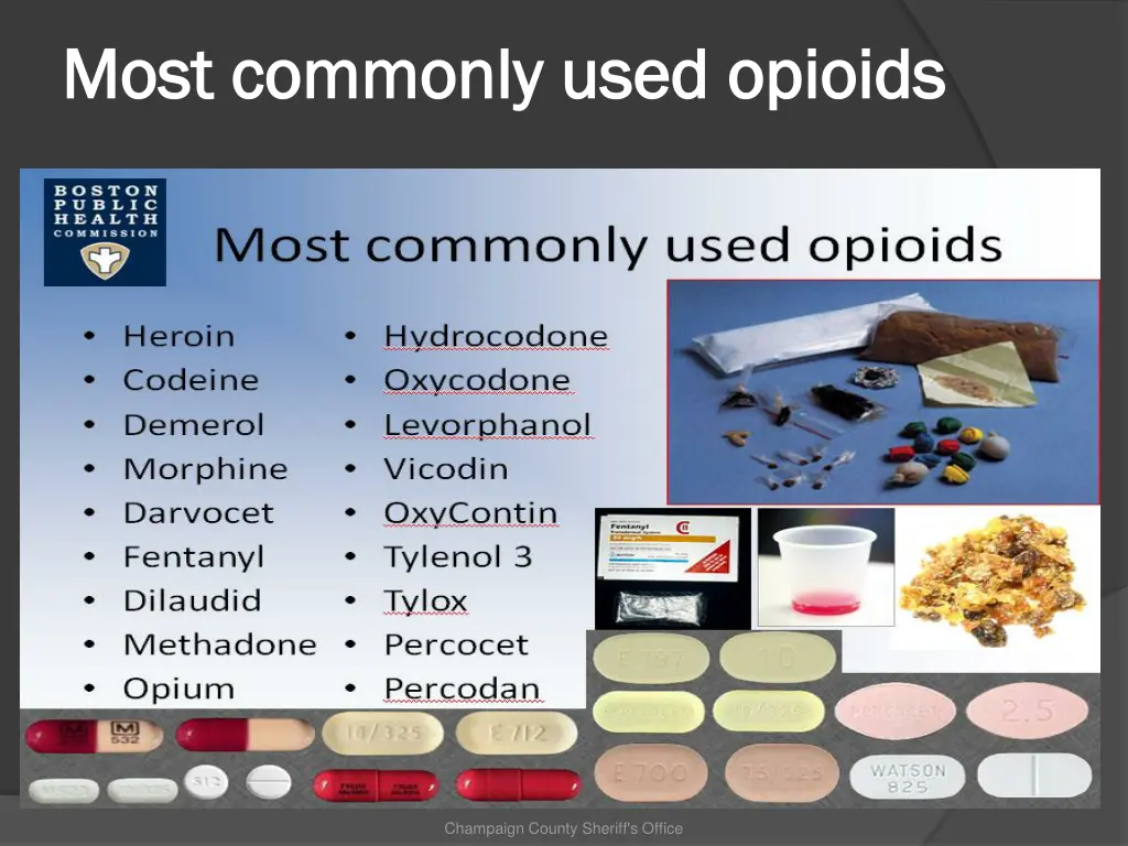 most commonly used opioids most commonly used