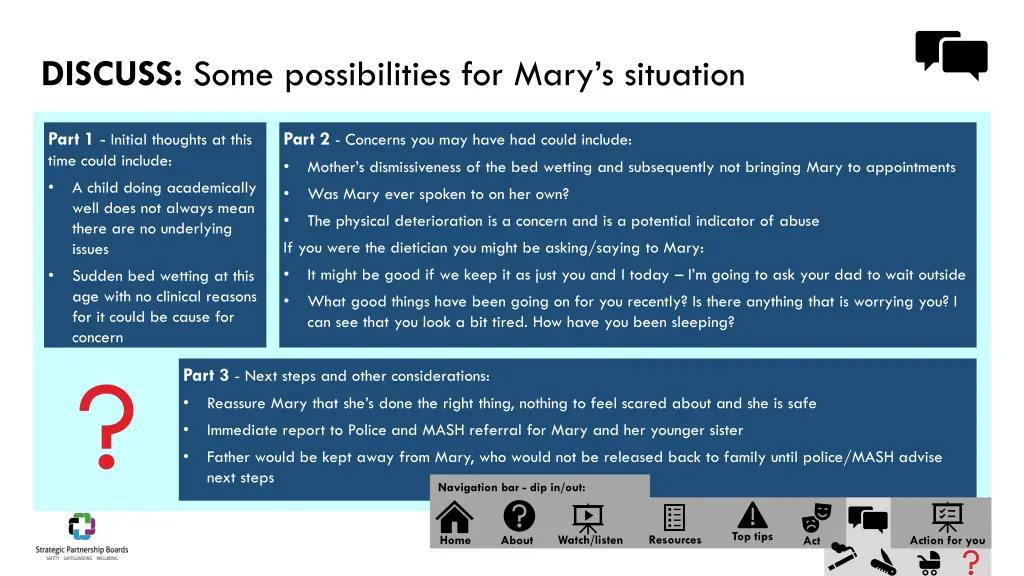 discuss some possibilities for mary s situation