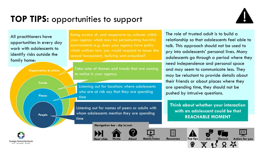 top tips opportunities to support