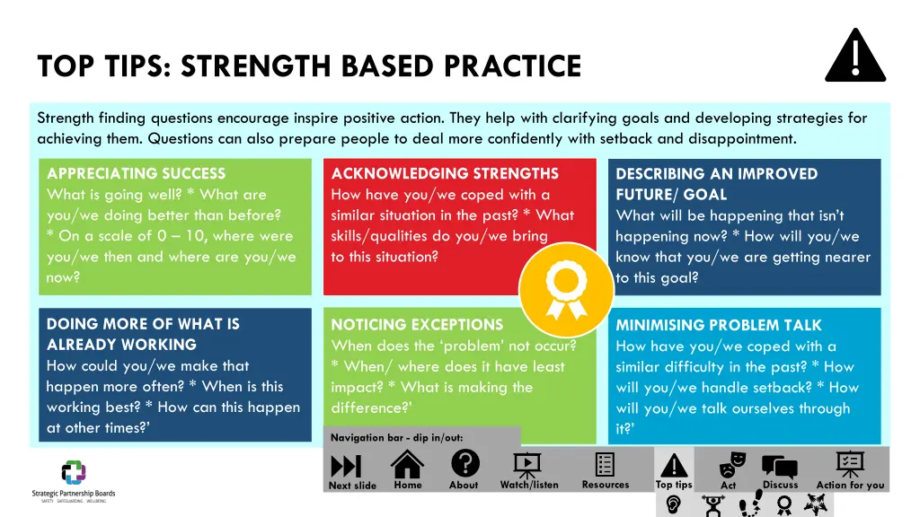 top tips strength based practice