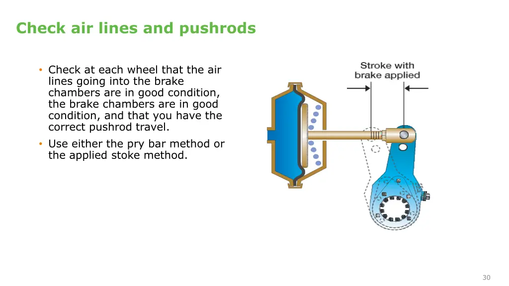 check air lines and pushrods