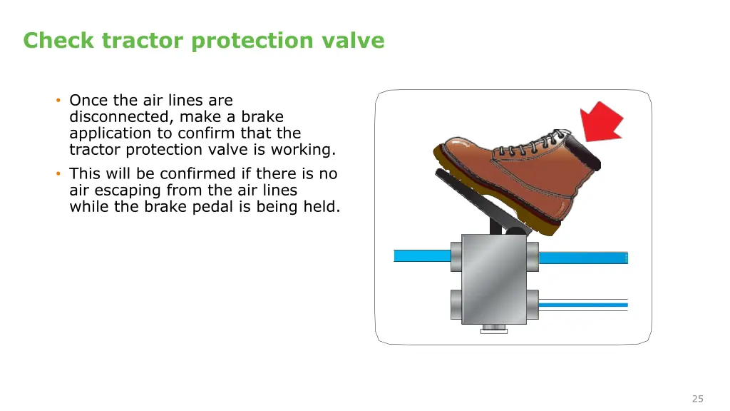 check tractor protection valve