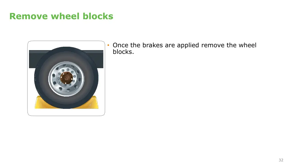 remove wheel blocks