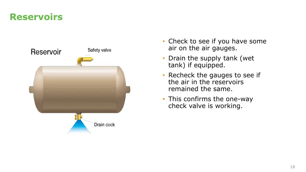 reservoirs